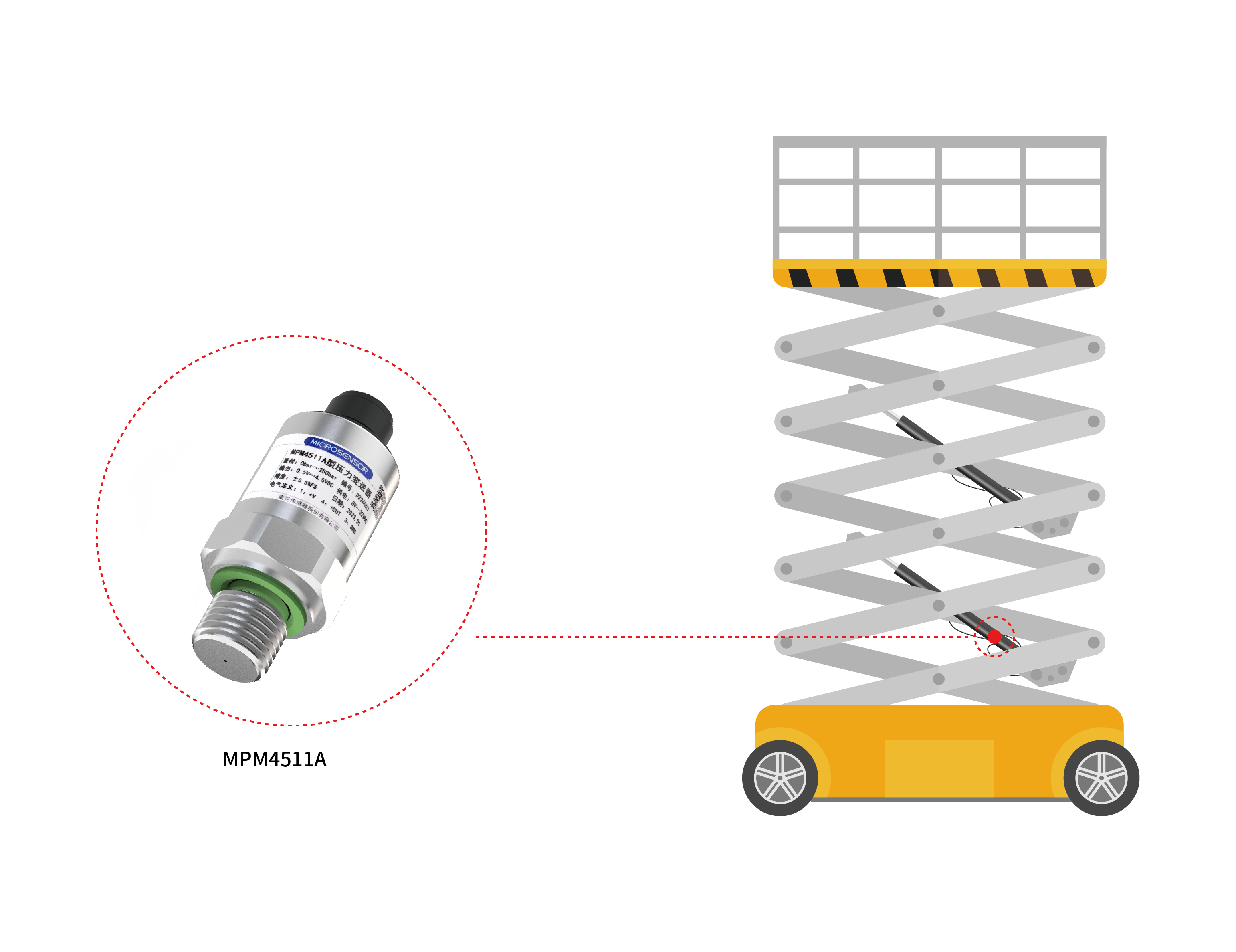 高空作業(yè)平臺壓力監(jiān)測